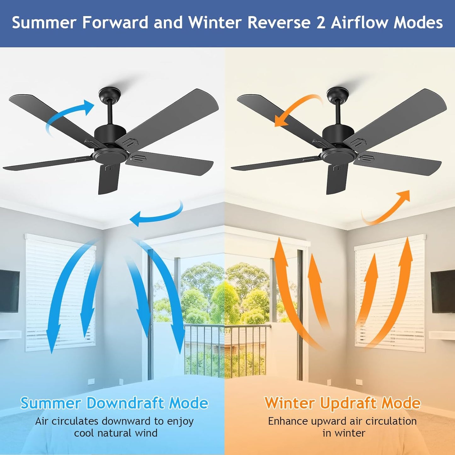 52 Inch Ceiling Fan No Light - Outdoor Indoor Flush Mount Low Profile DC Motor Fan with Remote and APP, 5 Blades Reversible Silent Fan for Patio, Bedroom, Living Room, Garage Black