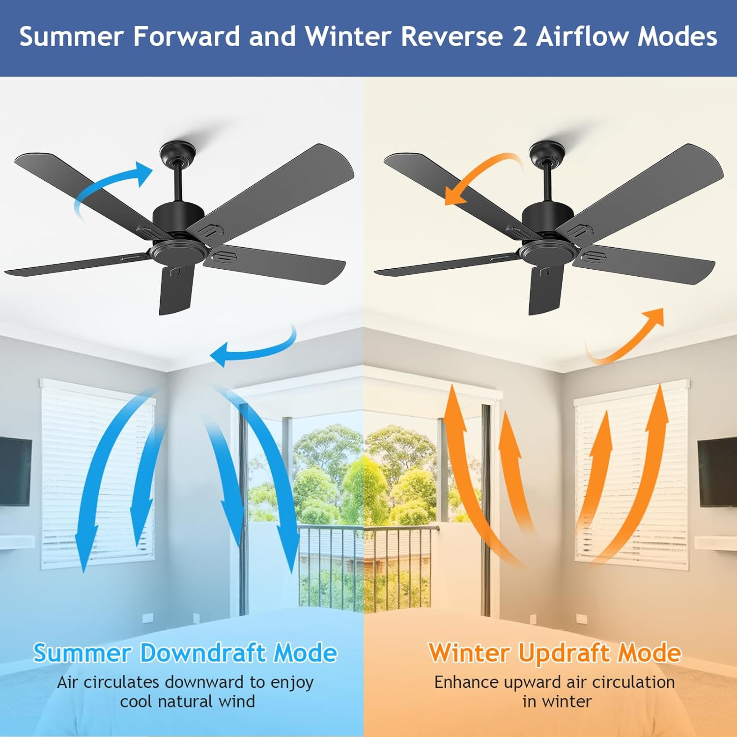 52 Inch Ceiling Fan No Light - Outdoor Indoor Flush Mount Low Profile DC Motor Fan with Remote and APP, 5 Blades Reversible Silent Fan for Patio, Bedroom, Living Room, Garage Black