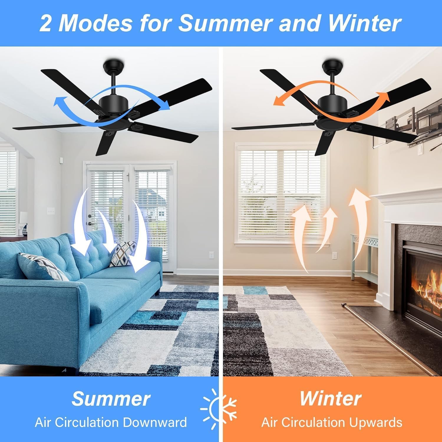 BECLOG 52 in Outdoor Ceiling Fans, Black Ceiling Fan No Light with Remote Control without Light, 5 Blades, 6 Speed Reversible DC Motor Modern for Patios, Garage, Bedroom, Porch (Black)