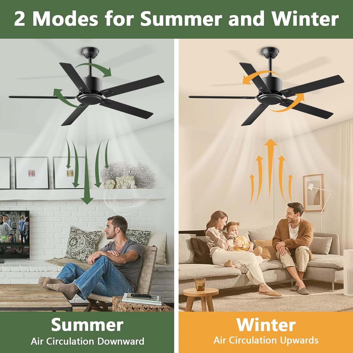 BECLOG Ceiling Fan 60" Outdoor/Indoor, Ceiling Fans with Remote Control with 6 Speeds Reversible DC Motor, Ceiling Fans No Lights Modern Black for Patios, Farmhouse, Kitchen, Living Room, Bedroom