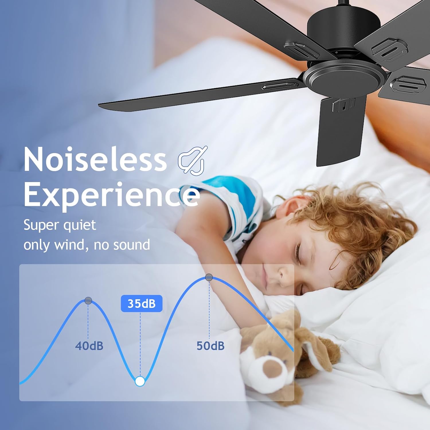 52 Inch Ceiling Fan No Light - Outdoor Indoor Flush Mount Low Profile DC Motor Fan with Remote and APP, 5 Blades Reversible Silent Fan for Patio, Bedroom, Living Room, Garage Black