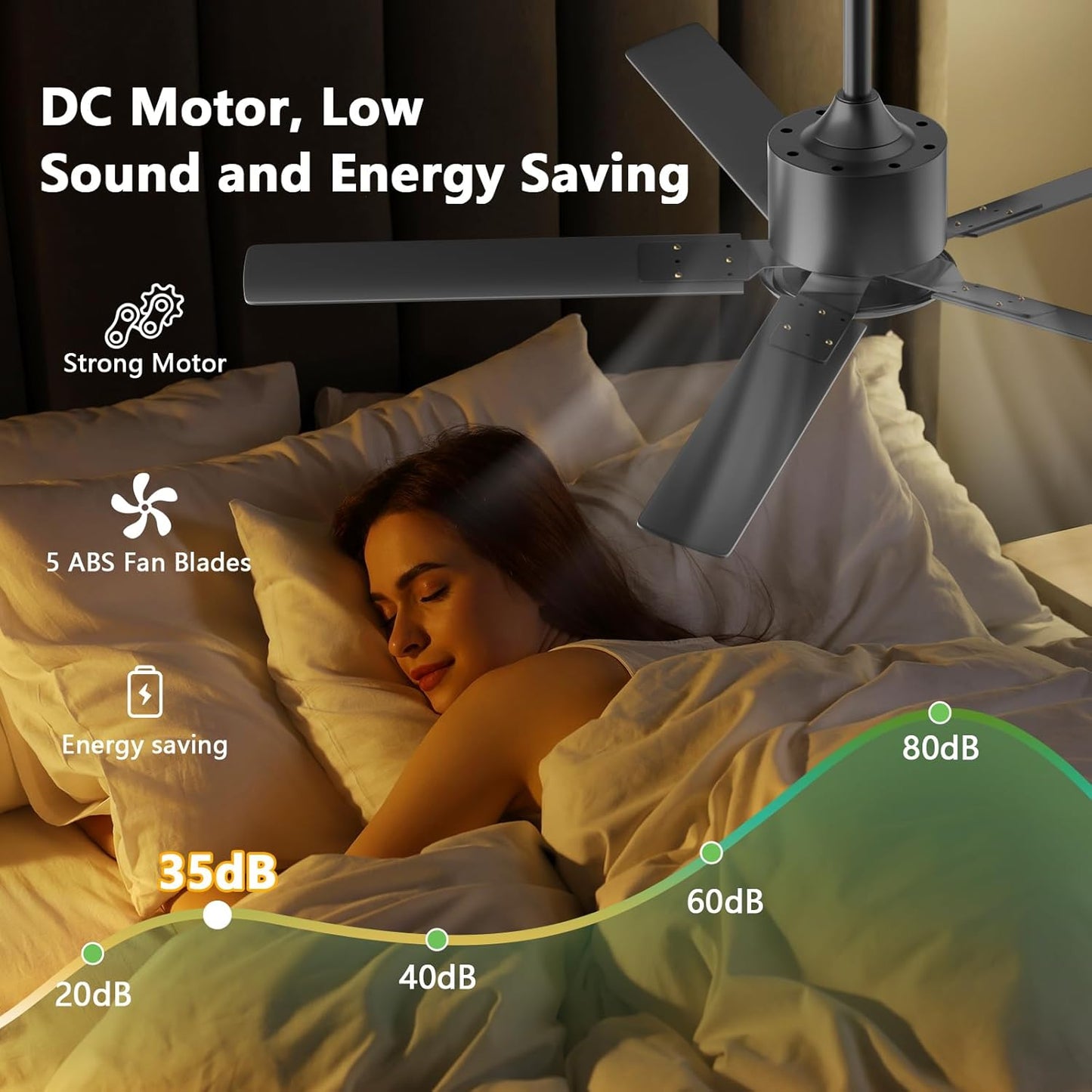 BECLOG Ceiling Fan 60" Outdoor/Indoor, Ceiling Fans with Remote Control with 6 Speeds Reversible DC Motor, Ceiling Fans No Lights Modern Black for Patios, Farmhouse, Kitchen, Living Room, Bedroom